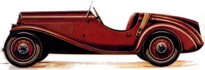 Fiat Balilla Spyder