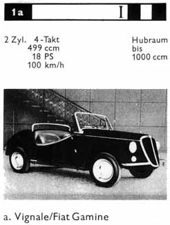 German press review of the Vignale Gamine, #1