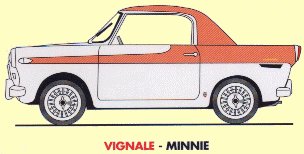 Vignale Minnie